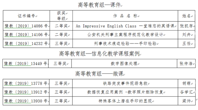 说明: http://info.tdjg.com.cn/info/rootimages/2019/08/29/1562645461965386-1562645461967649.png